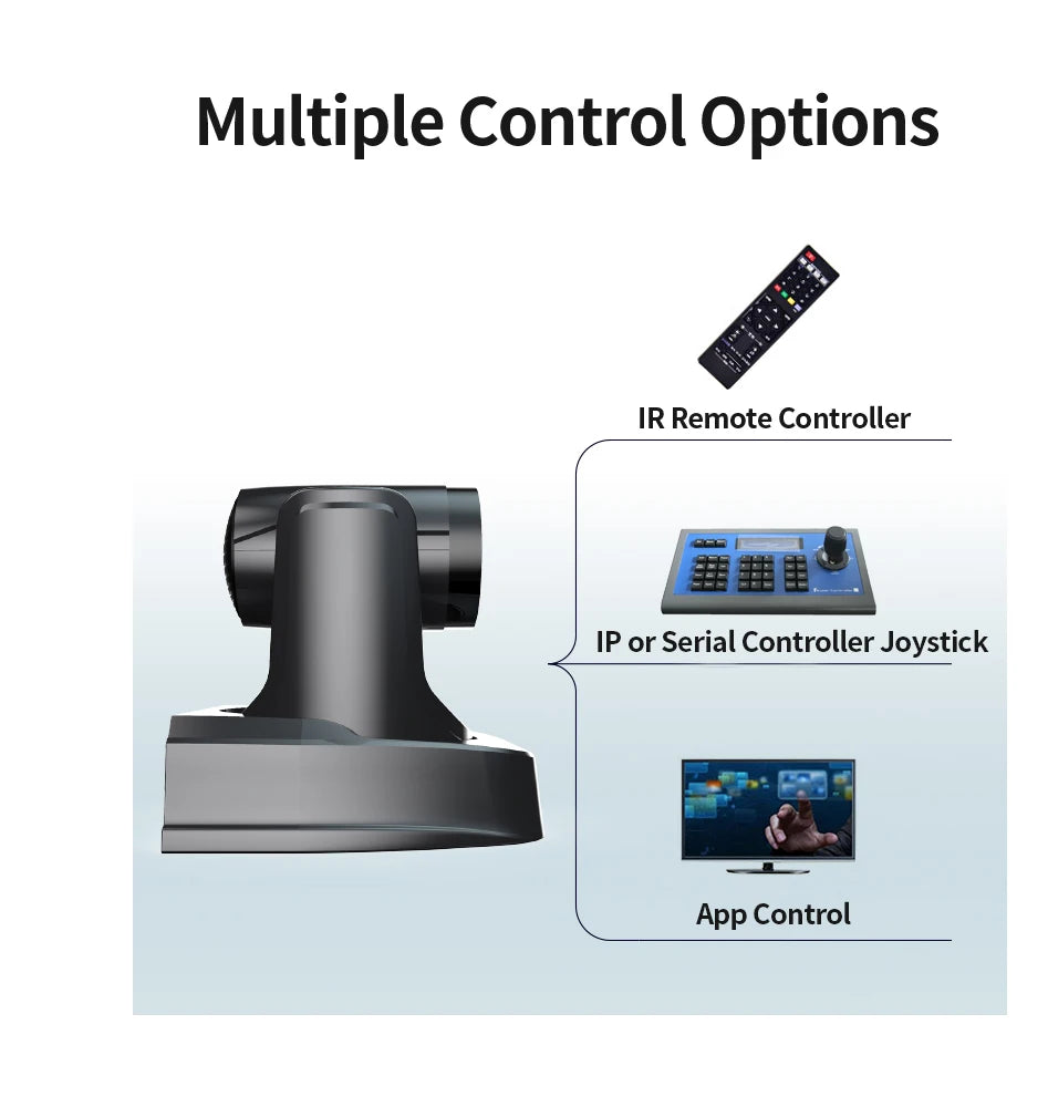 SMTAV AI Tracking NDI|HX Ptz Camera