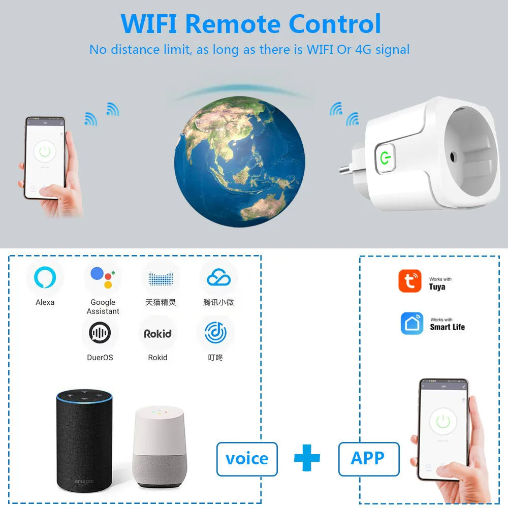 Tuya Smart Wifi Plug 20A Remote Control